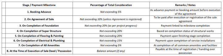 Gallery Cover Pic of Eternity BS49