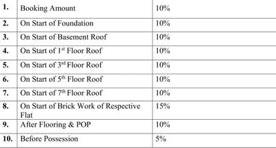 Project Image of 1061.0 - 1190.0 Sq.ft 2 BHK Apartment for buy in Star Galaxy Phase 2