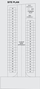 Keshav Radhe Residency Site Plan 1