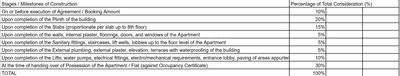 Project Image of 624.0 - 862.0 Sq.ft 1 BHK Apartment for buy in RK Alankar