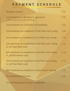 Project Image of 1183.0 - 1651.0 Sq.ft 2 BHK Apartment for buy in Mason Avenue