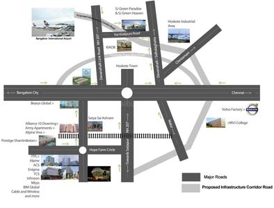 Project Image of 1200.0 - 4000.0 Sq.ft Residential Plot Plot for buy in SJ Green Paradise