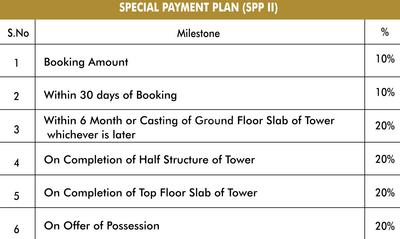 Project Image of 2500.0 - 7450.0 Sq.ft 3 BHK Apartment for buy in Ace Mahagun Medalleo