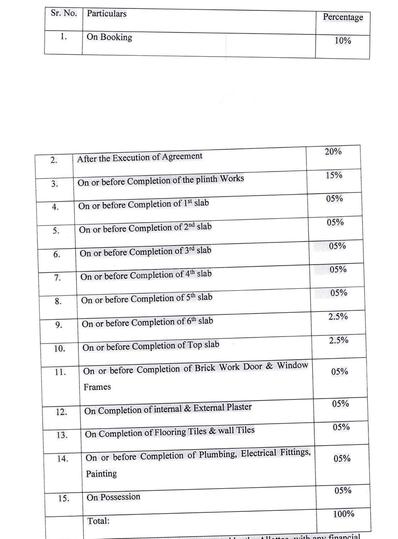 Gallery Cover Pic of J B Vidyut CHSL