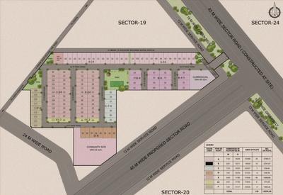 Project Image of 1215.0 - 1620.0 Sq.ft Residential Plot Plot for buy in Arsv 106 Avenue