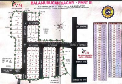 Project Image of 562.0 - 1668.0 Sq.ft Residential Plot Plot for buy in Balamurugan Nagar