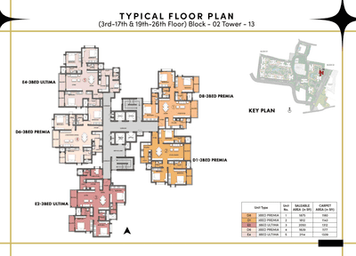 Project Image of 695.0 - 2774.0 Sq.ft 1 BHK Apartment for buy in Prestige Southern Star
