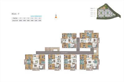 Project Image of 1400.0 - 2000.0 Sq.ft 3 BHK Apartment for buy in Om Sree Patels Green Park
