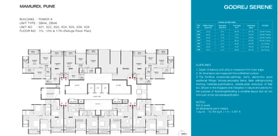 Project Image of 746.69 - 947.55 Sq.ft 2 BHK Apartment for buy in Godrej Serene