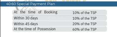 Project Image of 563.0 - 1206.0 Sq.ft 1 BHK Apartment for buy in Icon Emporio Homes