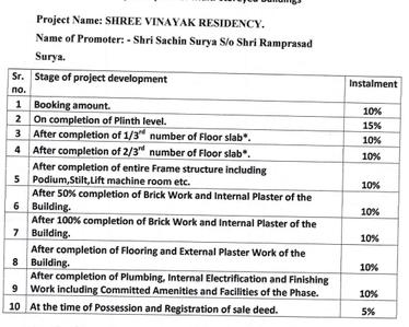 Project Image of 267.05 - 476.09 Sq.ft 1 BHK Apartment for buy in Shree Vinayak Residency