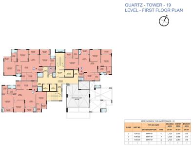 Project Image of 449.0 - 1702.0 Sq.ft Studio Studio Apartment for buy in Sattva Park Cubix Phase II