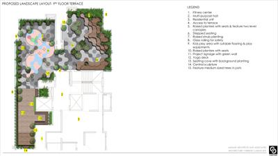 Project Image of 460.0 - 876.0 Sq.ft 1 BHK Apartment for buy in 153 Skye