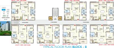 Project Image of 1320.0 - 2190.0 Sq.ft 2 BHK Apartment for buy in EIPL Skyila