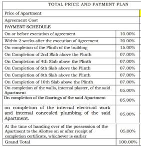 Project Image of 1199 Sq.ft 2 BHK Apartment / Flat for sale in Yerawada for Rs. 10500000