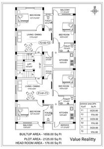 Value MMKK Apartment MMKK Apartment Cluster Plan from 1st to 3rd Floor 1