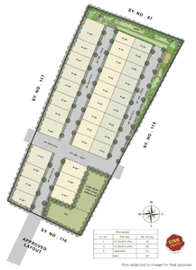 Project Image of 1200.0 - 1500.0 Sq.ft Residential Plot Plot for buy in Avanika Kousthubham 2