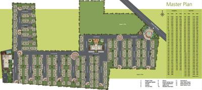 Project Image of 1400.0 - 1740.0 Sq.ft 3 BHK Villa for buy in Vedant Srushti