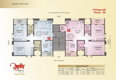Project Image of 936.0 - 3310.0 Sq.ft 2 BHK Apartment for buy in Sanjeevani Ashtagandh III