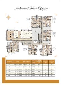 Project Image of 1500 Sq.ft 3 BHK Apartment / Flat for sale in Gunjur for Rs. 14600000