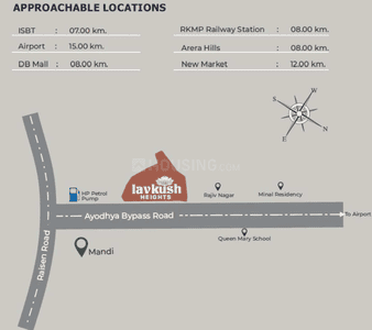 Project Image of 721.0 - 1060.0 Sq.ft 2 BHK Apartment for buy in MP Housing Lavkush Heights