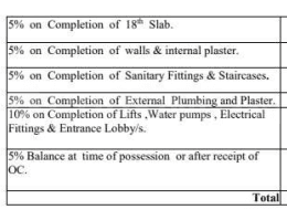 Project Image of 365.0 - 694.0 Sq.ft 1 BHK Apartment for buy in DP Star Trinetra