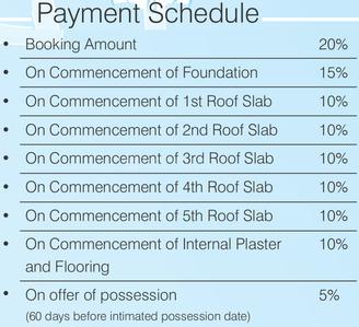 Project Image of 1170.0 - 1650.0 Sq.ft 2 BHK Apartment for buy in V