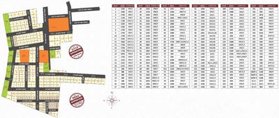 Project Image of 1200.0 - 2400.0 Sq.ft Residential Plot Plot for buy in Premier JJS Sakthi Nagar Phase 1