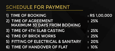 Project Image of 995.0 - 1525.0 Sq.ft 2 BHK Apartment for buy in High Rise Landmark