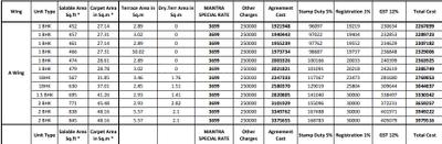 Project Image of 328.0 - 437.0 Sq.ft 1 BHK Apartment for buy in Mantra 24 West Phase 5