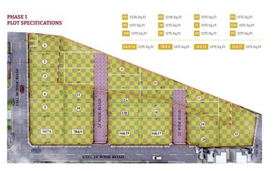 Project Image of 1175.0 - 1236.0 Sq.ft Residential Plot Plot for buy in Nova Vasantham Avenue
