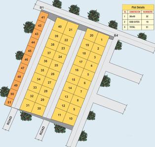 Project Image of 560.0 - 1200.0 Sq.ft Residential Plot Plot for buy in Atreya Sri Sai Enclave