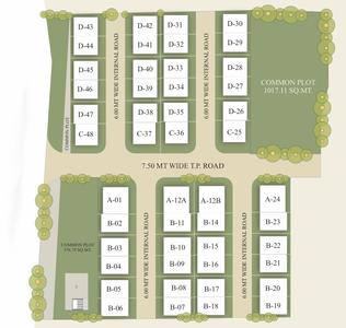 Project Image of 1074.88 - 1470.03 Sq.ft 4 BHK Villa for buy in Parth Residency