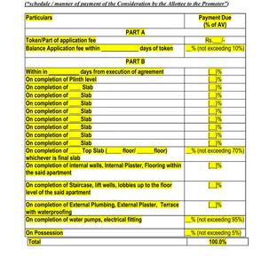 Project Image of 833.0 - 881.0 Sq.ft 3 BHK Apartment for buy in Rustomjee La Vie Wing C
