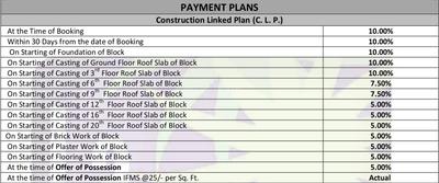 Project Image of 1020.0 - 1550.0 Sq.ft 2 BHK Apartment for buy in Emenox La Solara Phase 2 Tower A & D