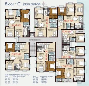 Project Image of 686.0 - 1819.0 Sq.ft 1 BHK Apartment for buy in Royal Retreat Sai Chandra Tirtha Heights