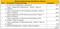 Sunshine Udayam Construction Linked Payment (CLP) 1