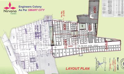 Project Image of 581.79 - 1428.16 Sq.ft Residential Plot Plot for buy in JSR Nirvana Garden Phase I