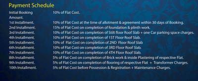 Project Image of 712.89 - 728.93 Sq.ft 2 BHK Apartment for buy in Shree Rashmi Enclave