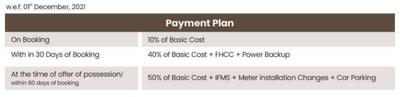 Project Image of 532.0 - 1272.0 Sq.ft 2 BHK Apartment for buy in Prateek Grand Carnesia