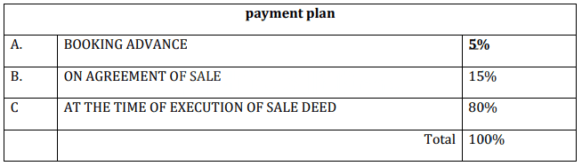 Gallery Cover Pic of Vaishnodevi Lakefront