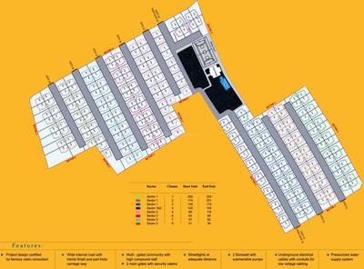 Project Image of 1250 Sq.ft 3 BHK Villa for sale in Undera for Rs. 11500000