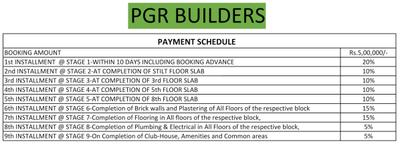 Project Image of 1266.0 - 2623.0 Sq.ft 2 BHK Apartment for buy in PGR Elira