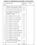 Nemi Nitya Samarpan Construction Linked Payment (CLP) 1
