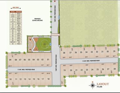 Project Image of 1100.0 - 1750.0 Sq.ft 2 BHK Villa for buy in Mahant Antara