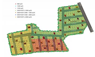 Project Image of 700.0 - 1800.0 Sq.ft 2 BHK Villa for buy in Nandaavana Avenue