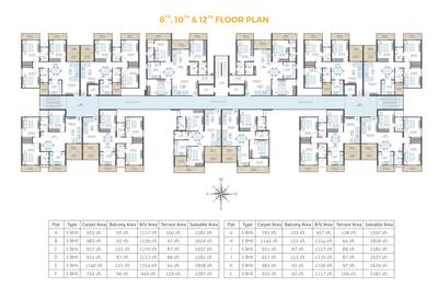 Project Image of 997.0 - 1858.0 Sq.ft 2 BHK Apartment for buy in Platinum