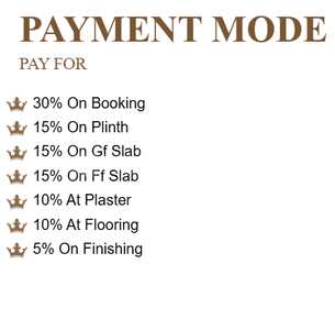 Project Image of 1574.44 - 1771.63 Sq.ft 5 BHK Villa for buy in Vedant Royal Heritage Villa