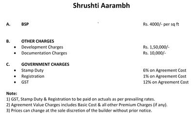 Project Image of 3093.55 - 4714.38 Sq.ft 1 BHK Apartment for buy in Shrushti Aarambh