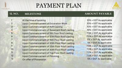 Project Image of 1722.9 - 4591.25 Sq.ft 3 BHK Apartment for buy in Venus Capital Heights